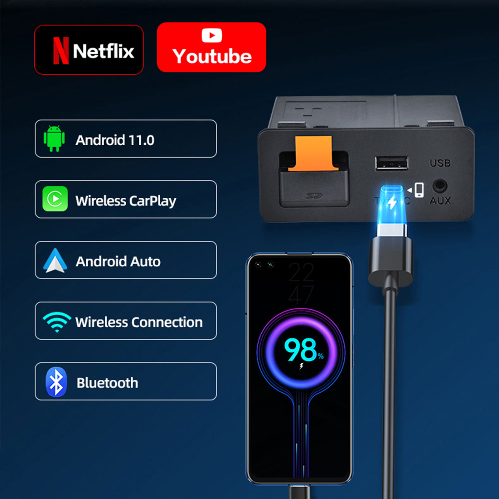 Mit Typ-C für Mazda Carplay un – Usb Hub Type C Bewertung und Preis