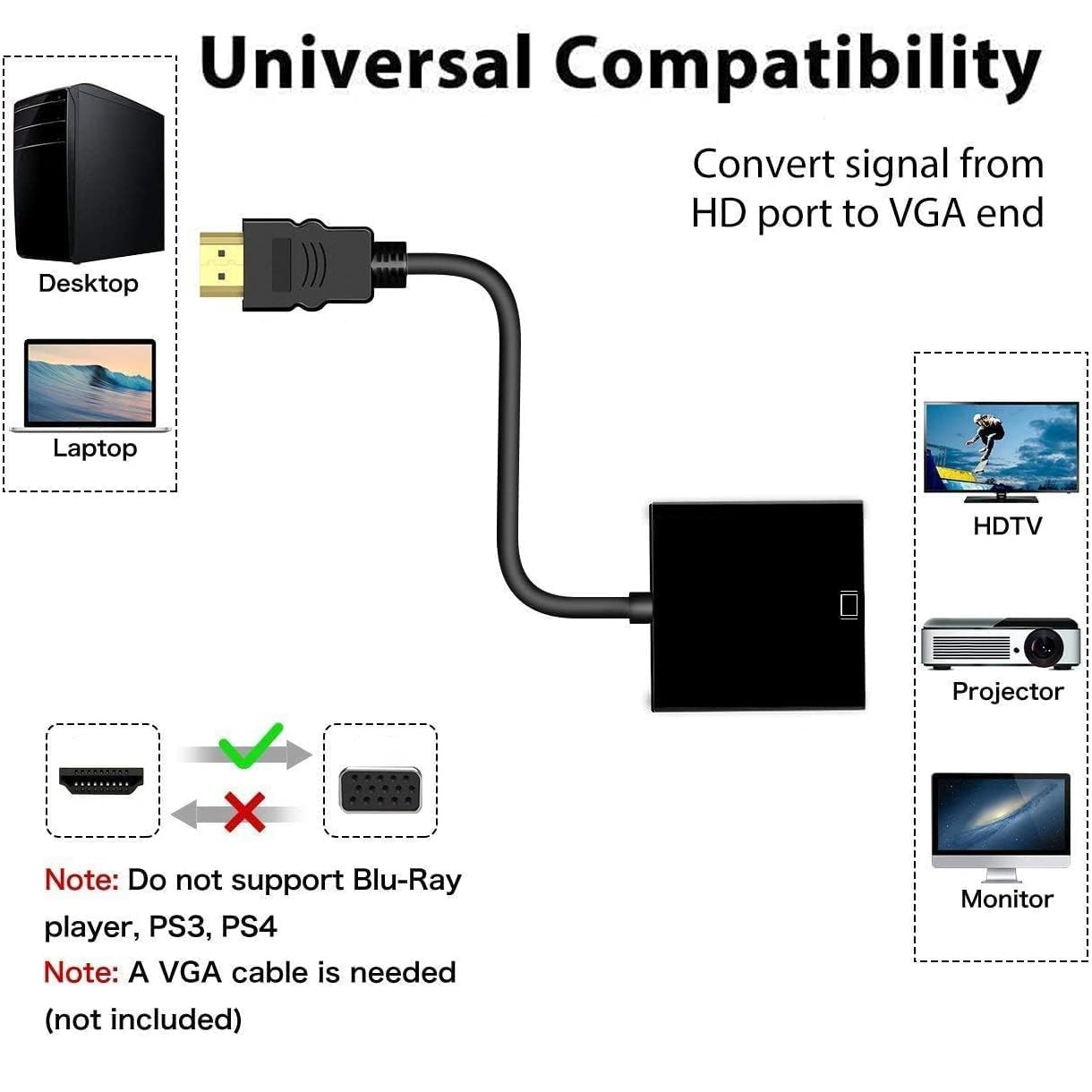 1080P HDMI-kompatibel zu VGA A – Tablet Lap Desk Bewertung und Preis